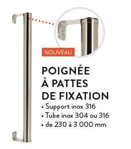 Poignée à pattes de fixation Poignée à pattes de fixation